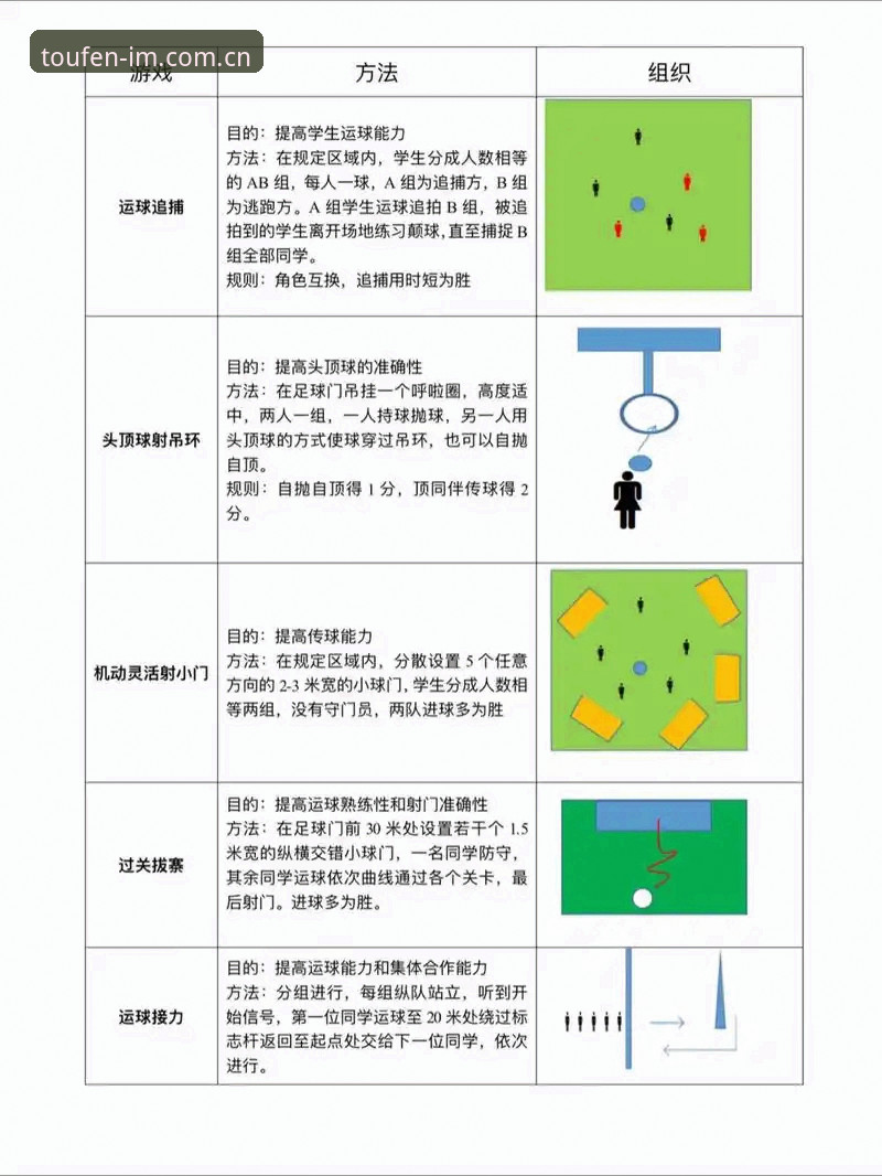体育偷分足球电脑版网页登录：从数据到决策的操作指南